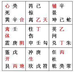 奇门遁甲《烟波钓叟赋图文正解》