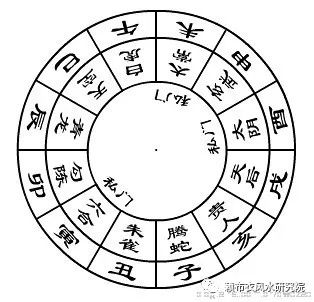 奇门遁甲《烟波钓叟赋图文正解》