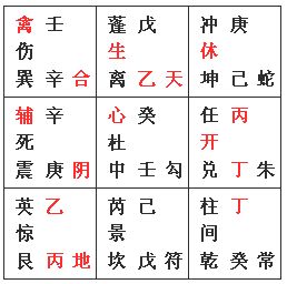 奇门遁甲《烟波钓叟赋图文正解》