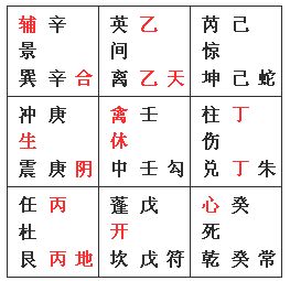 奇门遁甲《烟波钓叟赋图文正解》