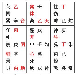 奇门遁甲《烟波钓叟赋图文正解》