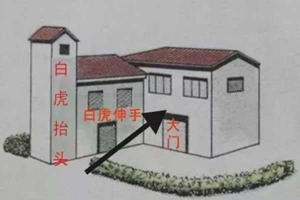 如何化解白虎煞 如何化解白虎煞