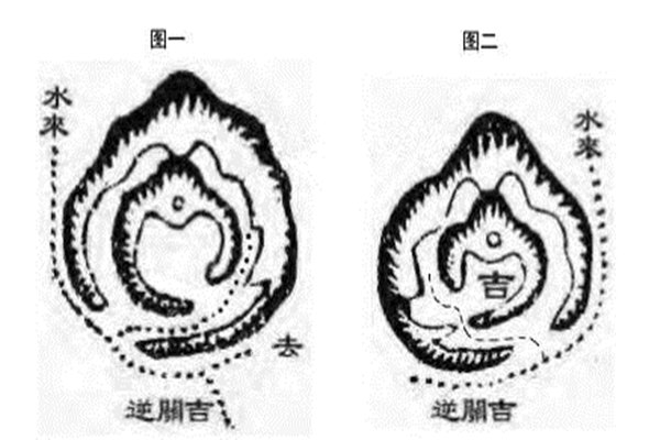 风水中的下手砂 风水中的下手砂