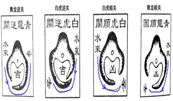 风水中的下手砂 风水中的下手砂