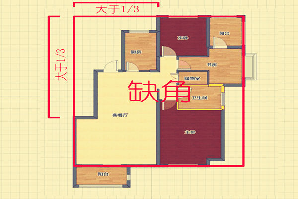 怎么判断房屋是否缺角 怎么判断房屋是否缺角