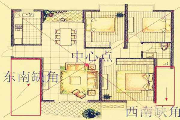 怎么判断房屋是否缺角 怎么判断房屋是否缺角