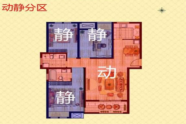 家居风水朝向与户型指南 家居风水朝向与户型指南