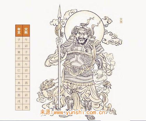 择吉必知神煞宜忌 择吉必知神煞宜忌