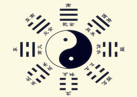 阳宅风水阴阳平衡的要点 阳宅风水阴阳平衡的要点