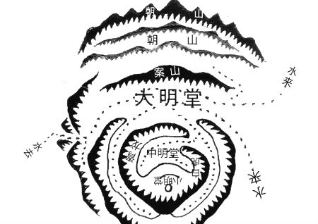 墓地风水明堂是指哪个位置 墓地风水明堂是指哪个位置