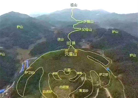 墓地风水明堂是指哪个位置 墓地风水明堂是指哪个位置