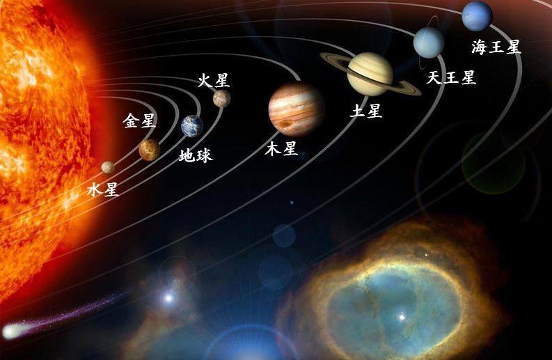 九大行星.jpg 九大行星.jpg