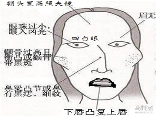 克夫相女人标准图片3 克夫相女人标准图片3